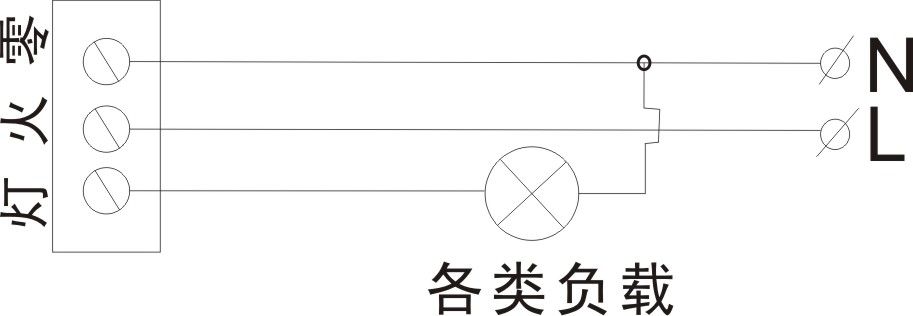 本光控感应开关电路设计采用高品质CDS元器件装置,当环境光照度低于8Lux时,开关自动接通负载,当环境光照度足够时,开关自动关闭负载,适用于楼道,走廊,仓库,车库,地下通道等公共场所各类灯具电器的自动开关